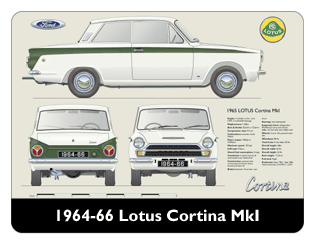 Lotus Cortina MkI 1964-66 Mouse Mat